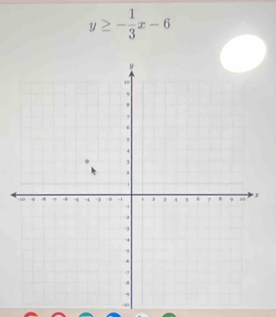 y≥ - 1/3 x-6
-10