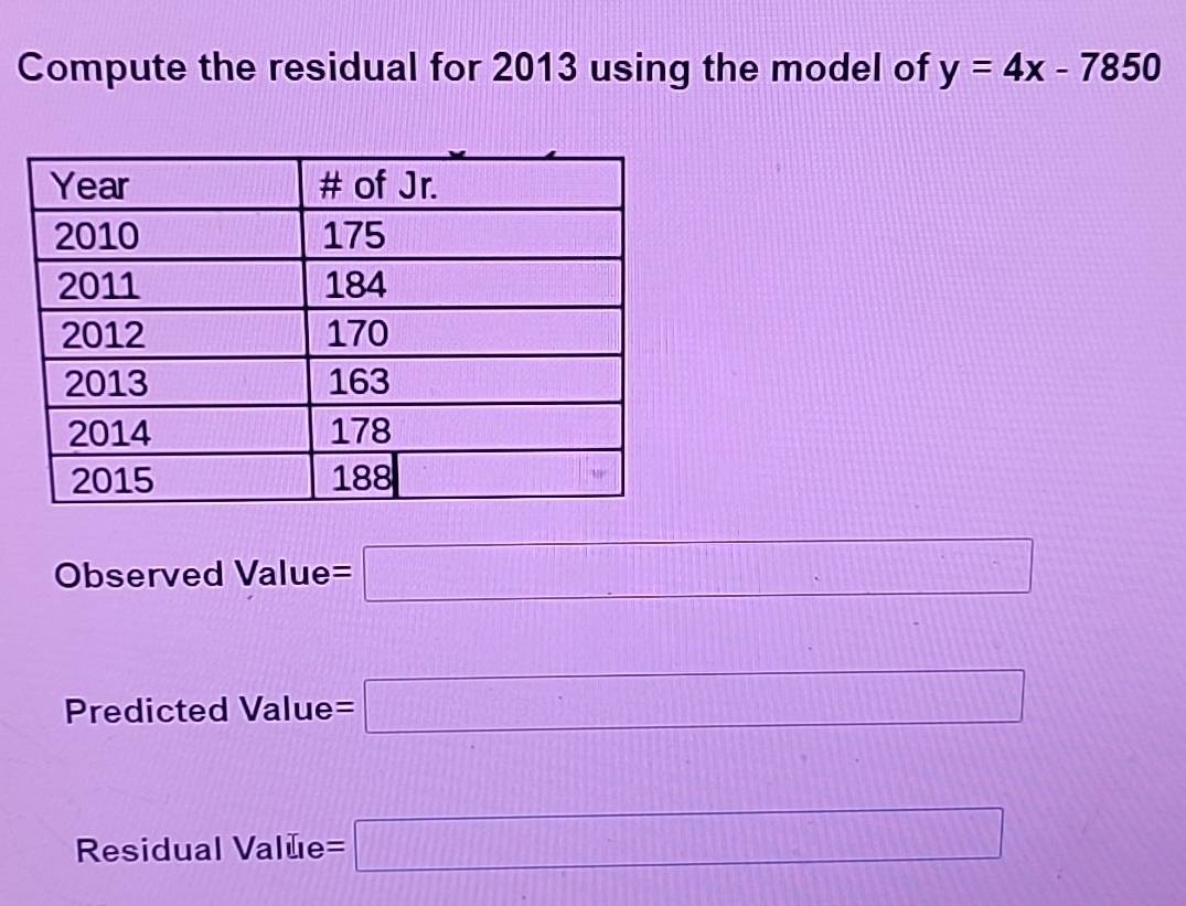 Compute the residual for 2013 using the model of y=4x-7850
Observed Val le =□
Predicted Value =□
Residual Valée =□