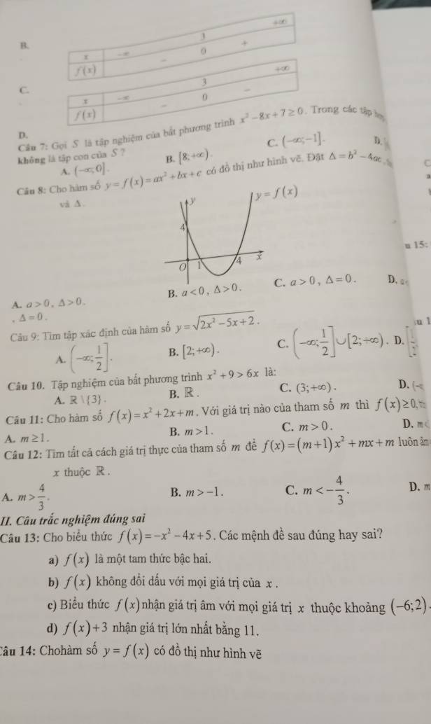 B.
+
r - 0
f(x)
+∞
3
C.
-∞ 0 -
-
f(x)
Cầu 7: Gọi S là tập nghiệm của bắt phương trình x^2-8x+7≥ 0. Trong các tập l
D.
C.
khδng là tập con của S ? [8,+∈fty ). (-∈fty ;-1]. D.
B.
A. (-∈fty ,0].
Câu 8: Cho hàm số y=f(x)=ax^2+bx+c có đồ thị như hình vẽ. Đật △ =b^2-4ac
C
và ∆.
y=f(x)
u 15:
B. a<0,△ >0. C. a>0,△ =0. D. a
A. a>0,△ >0. . △ =0.
Câu 9: Tìm tập xác định của hàm số y=sqrt(2x^2-5x+2).
u 1
A. (-∈fty ; 1/2 ]. B. [2;+∈fty ). C. (-∈fty ; 1/2 ]∪ [2;+∈fty ). D.
Câu 10. Tập nghiệm của bất phương trình x^2+9>6x là:
A. R| 3 . B. R . C. (3;+∈fty ). D. (-x
Câu 11: Cho hàm số f(x)=x^2+2x+m. Với giá trị nào của tham số m thì f(x)≥ 0,
B. m>1. C. m>0.
A. m≥ 1. D. m<
Câu 12: Tìm tất cả cách giá trị thực của tham số m đề  f(x)=(m+1)x^2+mx+m luôn âm
x thuộc R .
B. m>-1. C.
A. m> 4/3 . m<- 4/3 . D. m
II. Câu trắc nghiệm đúng sai
Câu 13: Cho biểu thức f(x)=-x^2-4x+5. Các mệnh đề sau đúng hay sai?
a) f(x) là một tam thức bậc hai.
b) f(x) không đổi dấu với mọi giá trị của x .
c) Biểu thức f(x) nhận giá trị âm với mọi giá trị x thuộc khoảng (-6;2)
d) f(x)+3 nhận giá trị lớn nhất bằng 11.
Câu 14: Chohàm số y=f(x) có đồ thị như hình vẽ