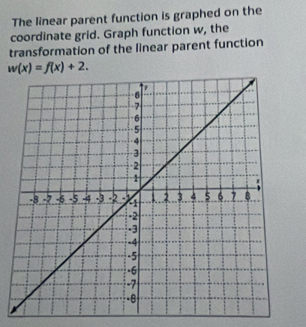 The linear parent function is graphed on the 
coordinate grid. Graph function w, the 
transformation of the linear parent function
w(x)=f(x)+2.