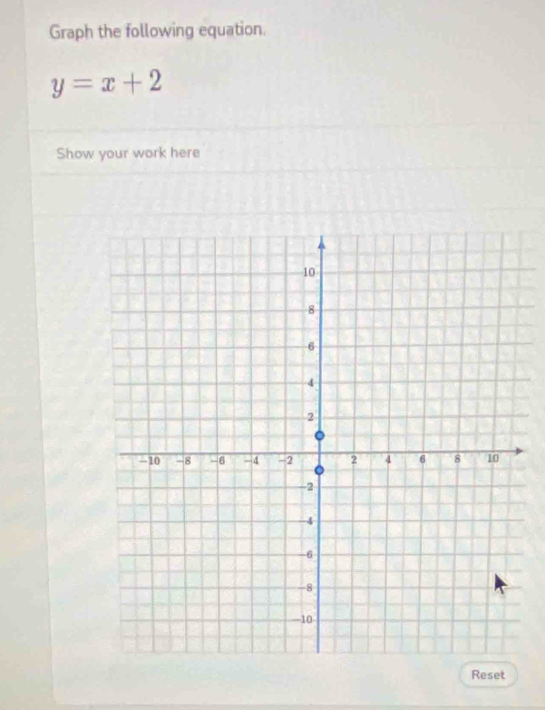 Graph the following equation.
y=x+2
Show your work here 
Reset