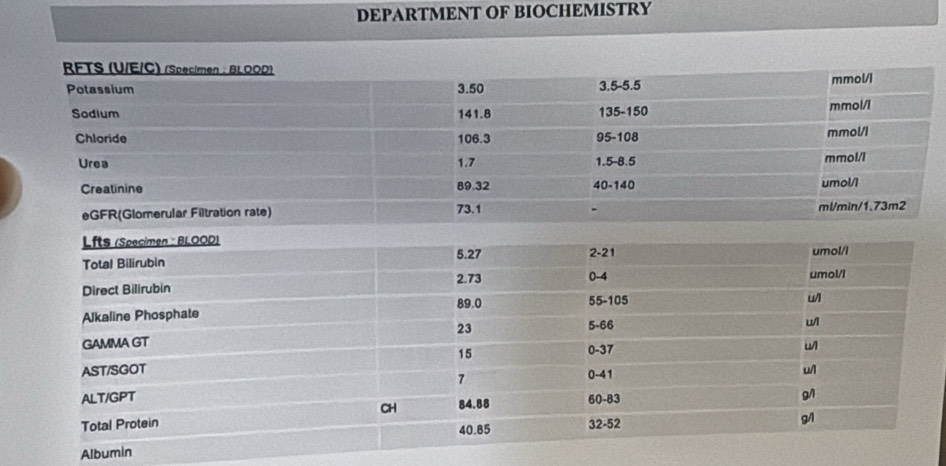 DEPARTMENT OF BIOCHEMISTRY 
Albu