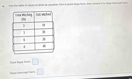 Use the table of values to write an equation. First in point-slope form, then convert it to slope-intercept form. 
Point-Slope Form: □
Slope-Intercept Form: □