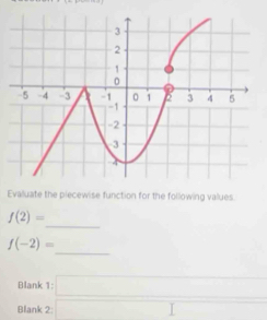 Evaluate the piecewise function for the following values
_
f(2)=
_
f(-2)=
□ 
Blank 1: □
Blank 2: □