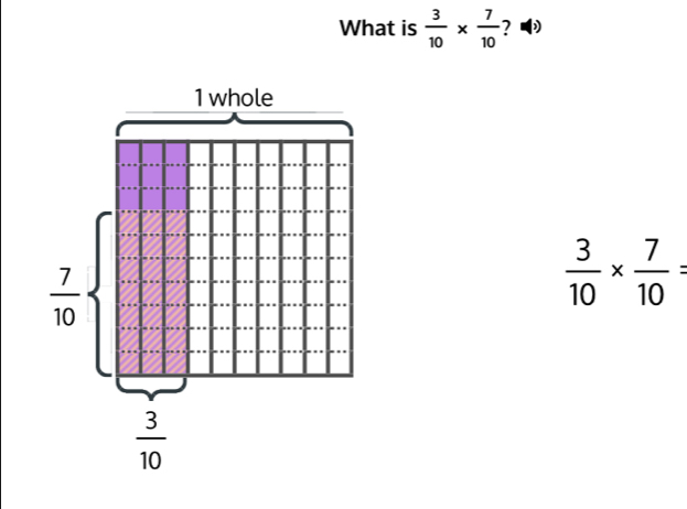 What is  3/10 *  7/10 
 3/10 *  7/10 =