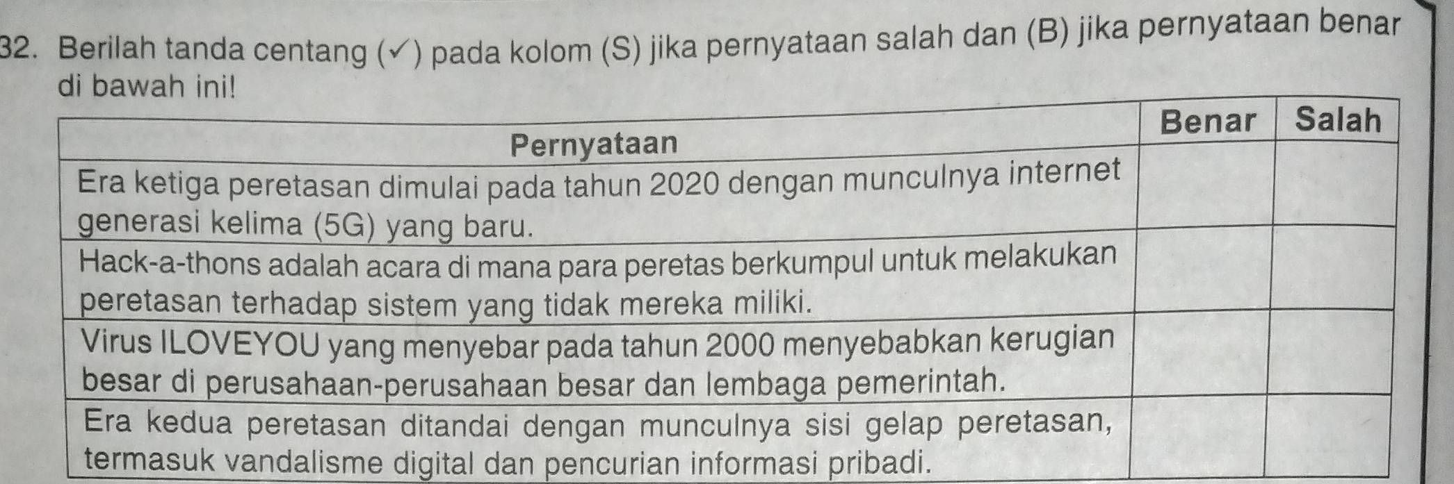 Berilah tanda centang (✓) pada kolom (S) jika pernyataan salah dan (B) jika pernyataan benar 
alisme digital dan pencurian informasi pribadi