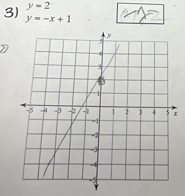 y=2
3) y=-x+1