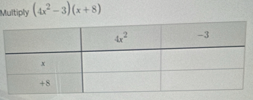 Multiply (4x^2-3)(x+8)