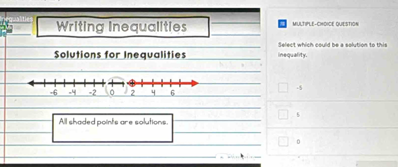 equalíties Writing Inequalities
MULTIPLE-CHOICE QUESTION
Select which could be a solution to this
Solutions for Inequalities inequality.
-5
5
All shaded points are solutions.
0