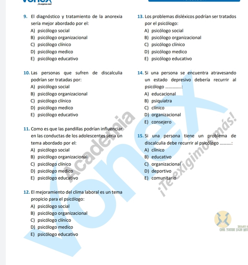 El diagnóstico y tratamiento de la anorexia 13. Los problemas disléxicos podrían ser tratados
sería mejor abordado por el: por el psicólogo:
A) psicólogo social A) psicólogo social
B) psicólogo organizacional B) psicólogo organizacional
C) psicólogo clínico C) psicólogo clínico
D) psicólogo medico D) psicólogo medico
E) psicólogo educativo E) psicólogo educativo
10. Las personas que sufren de discalculia 14. Si una persona se encuentra atravesando
podrían ser tratadas por: un estado depresivo debería recurrir al
A) psicólogo social psicólogo _.:
B) psicólogo organizacional A) educacional
C) psicólogo clínico B) psiquiatra
D) psicólogo medico C) clínico
E) psicólogo educativo D) organizacional
E) consejero
11. Como es que las pandillas podrían influenciar
en las conductas de los adolescentes seria un 15. Si una persona tiene un problema de
tema abordado por el: discalculia debe recurrir al psicólogo _∴
A) psicólogo social A) clínico
B) psicólogo organizacional B) educativo
C) psicólogo clínico C) organizacional
D) psicólogo medico D) deportivo
E) psicólogo educativo E) comunitario
12. El mejoramiento del clima laboral es un tema
propicio para el psicólogo:
A) psicólogo social
B) psicólogo organizacional
C) psicólogo clínico

D) psicólogo medico CAhAl Youtube Loghh Mi
E) psicólogo educativo