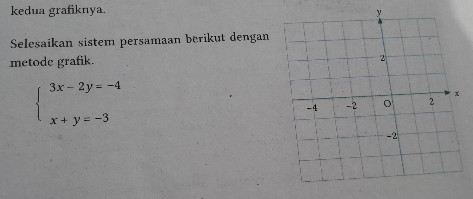 kedua grafiknya. 
Selesaikan sistem persamaan berikut dengan 
metode grafik.
beginarrayl 3x-2y=-4 x+y=-3endarray.