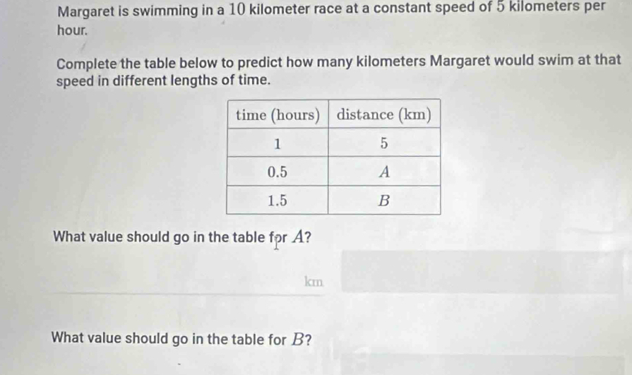 Margaret is swimming in a 10 kilometer race at a constant speed of 5 kilometers per
hour. 
Complete the table below to predict how many kilometers Margaret would swim at that 
speed in different lengths of time. 
What value should go in the table for A?
km
What value should go in the table for B?