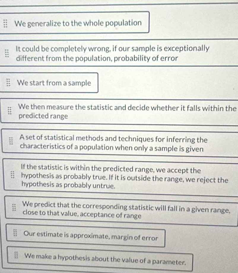 We generalize to the whole population
It could be completely wrong, if our sample is exceptionally
different from the population, probability of error
We start from a sample
We then measure the statistic and decide whether it falls within the
predicted range
A set of statistical methods and techniques for inferring the
characteristics of a population when only a sample is given
If the statistic is within the predicted range, we accept the
hypothesis as probably true. If it is outside the range, we reject the
hypothesis as probably untrue.
We predict that the corresponding statistic will fall in a given range,
close to that value, acceptance of range
Our estimate is approximate, margin of error
We make a hypothesis about the value of a parameter.