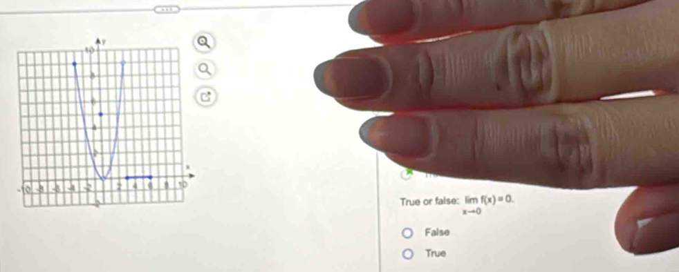 True or false: limlimits _xto 0f(x)=0.
False
True