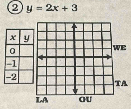 2 y=2x+3