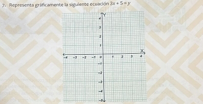 Representa gráficamente la siguiente ecuación 3x+5=y
=5 、