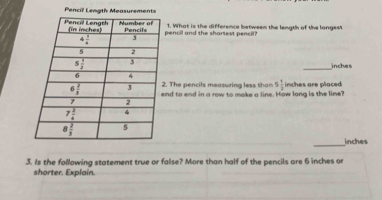 Pencil Length Measurements
1. What is the difference between the length of the longest
pencil and the shortest pencil?
_
inches
. The pencils measuring less than 5 1/2  in ches are placed 
nd to end in a row to make a line. How long is the line?
_inches
3. Is the following statement true or false? More than half of the pencils are 6 inches or
shorter. Explain.