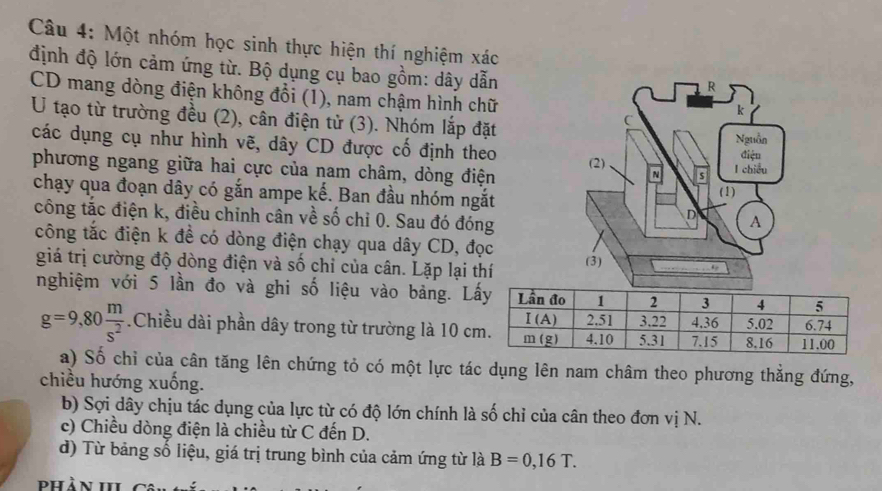 Một nhóm học sinh thực hiện thí nghiệm xác
định độ lớn cảm ứng từ. Bộ dụng cụ bao gồm: dây dẫn
CD mang dòng điện không đổi (1), nam chậm hình chữ
U tạo từ trường đều (2), cân điện tử (3). Nhóm lắp đặt
các dụng cụ như hình vẽ, dây CD được cố định theo
phương ngang giữa hai cực của nam châm, dòng điện
chạy qua đoạn dây có gắn ampe kế. Ban đầu nhóm ngắt
công tắc điện k, điều chinh cân về số chỉ 0. Sau đó đóng
công tắc điện k đề có dòng điện chạy qua dây CD, đọc
giá trị cường độ dòng điện và số chỉ của cân. Lặp lại thí 
nghiệm với 5 lần đo và ghi số liệu vào bảng. L
g=9,80 m/s^2 .Chiều dài phần dây trong từ trường là 10 c
a) Số chỉ của cân tăng lên chứng tỏ có một lực tác dụng lên nam châm theo phương thắng đứng,
chiều hướng xuống.
b) Sợi dây chịu tác dụng của lực từ có độ lớn chính là số chỉ của cân theo đơn vị N.
c) Chiều dòng điện là chiều từ C đến D.
d) Từ bảng số liệu, giá trị trung bình của cảm ứng từ là B=0,16T.
phản III