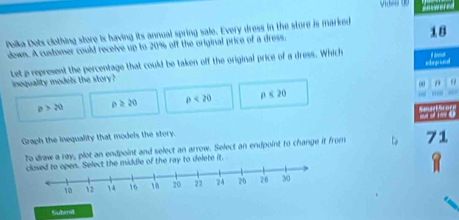 Vides Œ aewe 
18
Polka Dots clothing store is having its annual spring sale. Every dress in the store is marked
dewn. A customer could receive up to 20% off the original price of a dress.
tetp represent the percentage that could be taken off the original price of a dress. Which funs
inequality models the story? siapaed
0 79 1
p>20 p≥ 20 rho <20</tex> p≤ 20
Hi
Smarihcore
out of 180 6
Graph the inequality that models the story.
To draw a ray, plot an endpoint and select an arrow. Select an endpoint to change it from
71
of the ray to delete it.
Submit