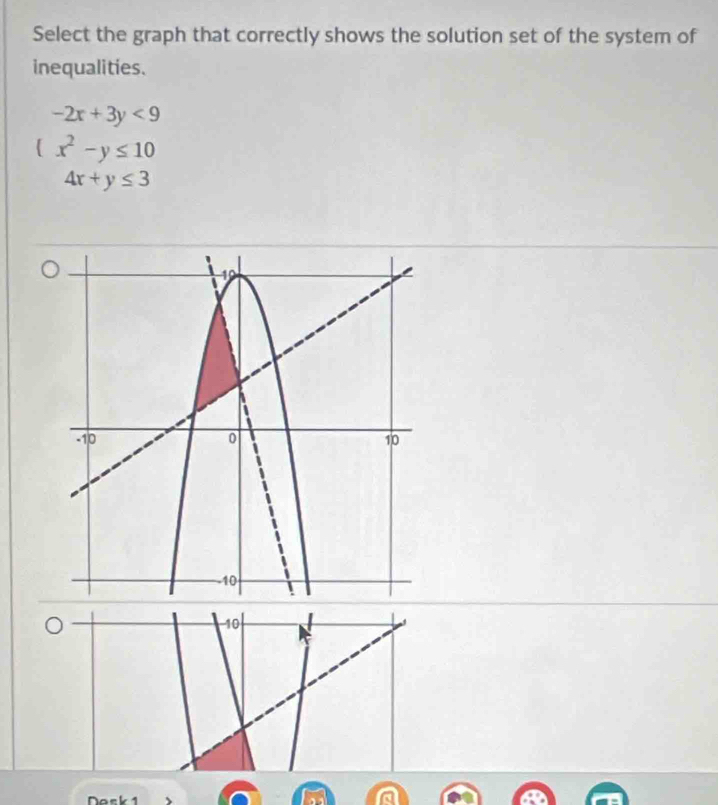 Select the graph that correctly shows the solution set of the system of
inequalities.
-2x+3y<9</tex>
x^2-y≤ 10
4x+y≤ 3
10