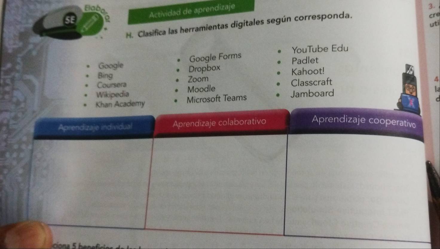 Elab a 
Actividad de aprendizaje 
SE e 
cre 
H. Clasifica las herramientas digitales según corresponda. 3. 
uti 
YouTube Edu 
Google Forms 
Google Padlet 
Dropbox 
Bing Kahoot! 
Zoom 4 
Coursera 
Classcraft 
Wikipedia Moodle 
La 
Khan Academy Microsoft Teams 
Jamboard 
Aprendizaje individual Aprendizaje colaborativo 
Aprendizaje cooperativo 
ciona 5 he