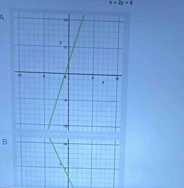 x+2y=6
A 
B