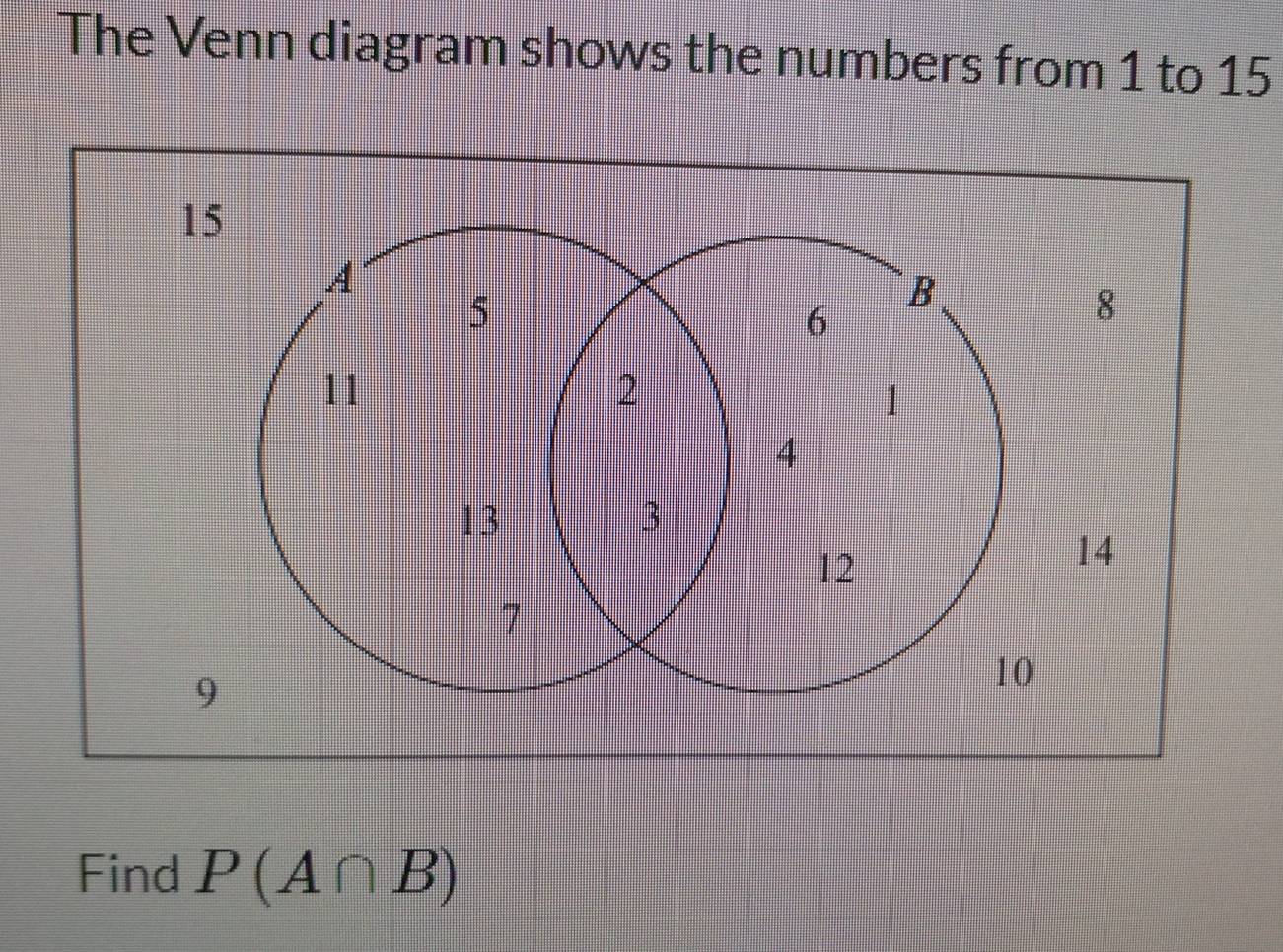 Solved: The Venn diagram shows the numbers from 1 to 15 15 Find P(A∩ B ...