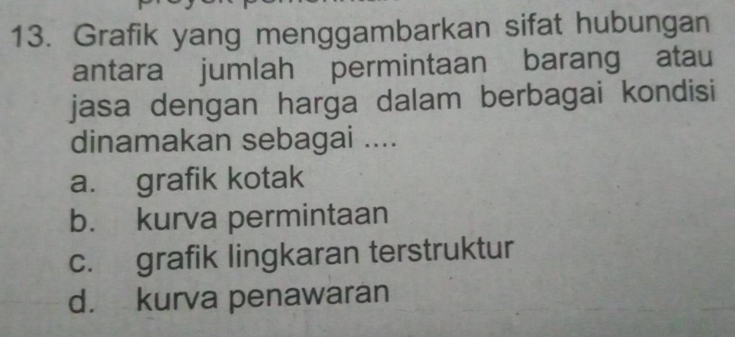 Grafik yang menggambarkan sifat hubungan
antara jumlah permintaan barang atau
jasa dengan harga dalam berbagai kondisi
dinamakan sebagai ....
a. grafik kotak
b. kurva permintaan
c. grafik lingkaran terstruktur
d. kurva penawaran