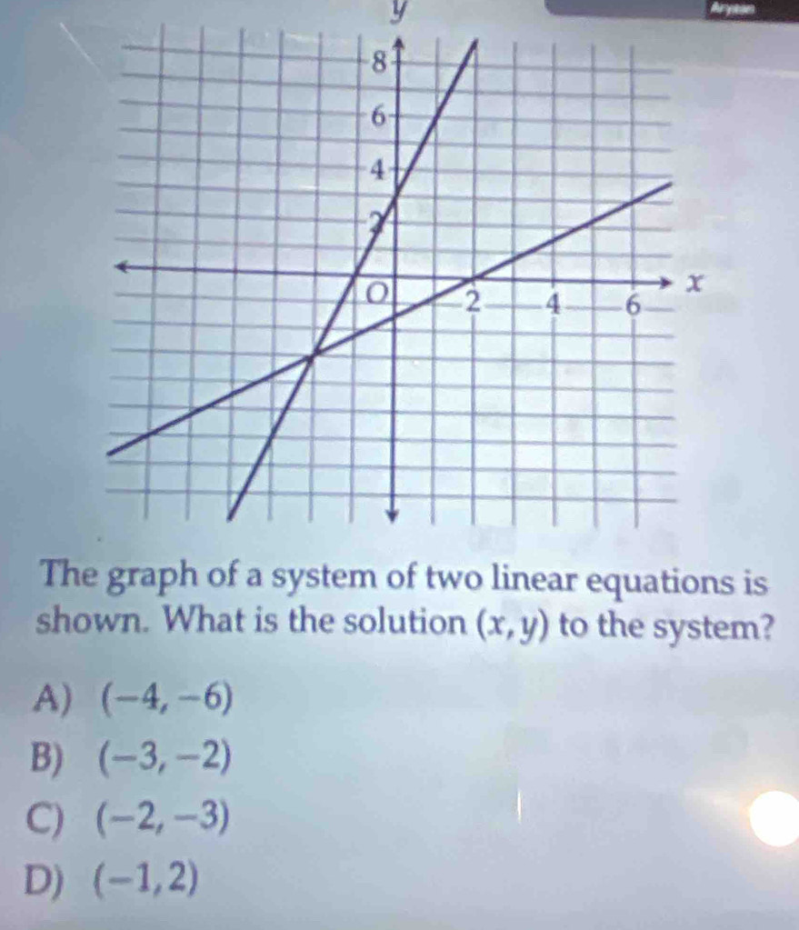 y
Th is
shown. What is the solution (x,y) to the system?
A) (-4,-6)
B) (-3,-2)
C) (-2,-3)
D) (-1,2)