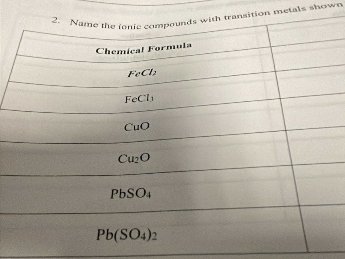 on metals shown