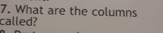 What are the columns 
called?