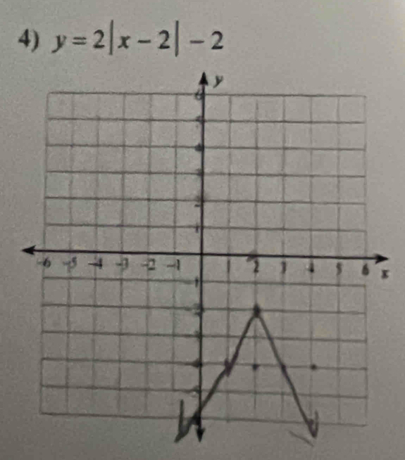 y=2|x-2|-2
x