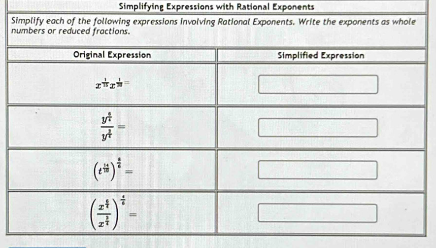 Simplifying Expressions with Rational Exponents