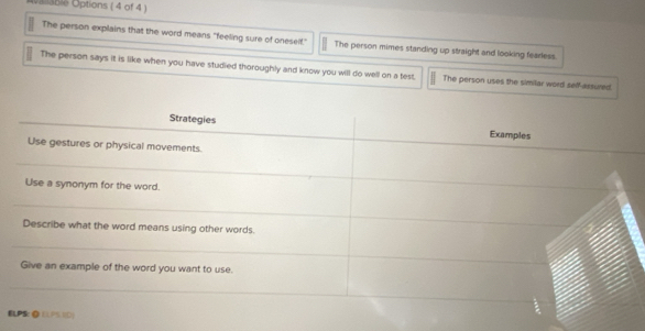 Valiable Options ( 4 of 4 ) 
The person explains that the word means "feeling sure of oneselt." The person mimes standing up straight and looking fearless. 
The person says it is like when you have studied thoroughly and know you will do well on a test. The person uses the similar word self-assured. 
Strategies 
Examples 
Use gestures or physical movements. 
Use a synonym for the word. 
Describe what the word means using other words. 
Give an example of the word you want to use. 
ELPS:◎PS ED|