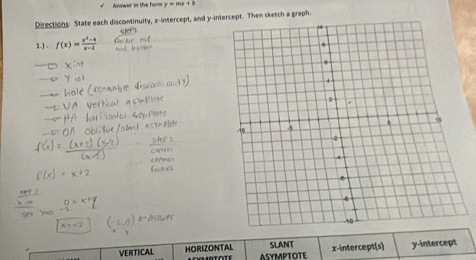 Answer in the form y=mx+b
Directions: State each discontinuity, x-intercept, and y -intcept. Then sketch a graph.
1.) . f(x)= (x^2-4)/x-2 
VERTICAL HORIZONTAL SLANT x-intercept(s) y-intercept
ASYMPTOTE