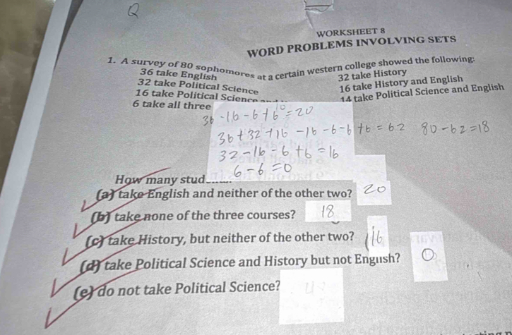 WORKSHEET 8 
WORD PROBLEMS INVOLVING SETS 
1. A survey of 80 sophomores at a certain western college showed the following:
36 take English 32 take History
32 take Political Science
16 take History and English
16 take Political Science an 14 take Political Science and English
6 take all three 
How many stud 
(a) take English and neither of the other two? 
(b) take none of the three courses? 
(c) take History, but neither of the other two? 
(d) take Political Science and History but not Englsh? 
(e) do not take Political Science?