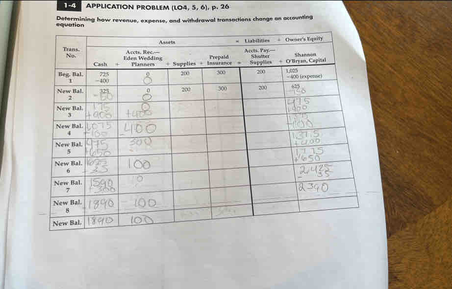 1-4 APPLICATION PROBLEM (LO4, 5, 6), p. 26 equation Determining how ...
