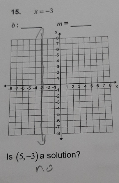 x=-3
b:_
m= _ 
× 
Is (5,-3) a solution?