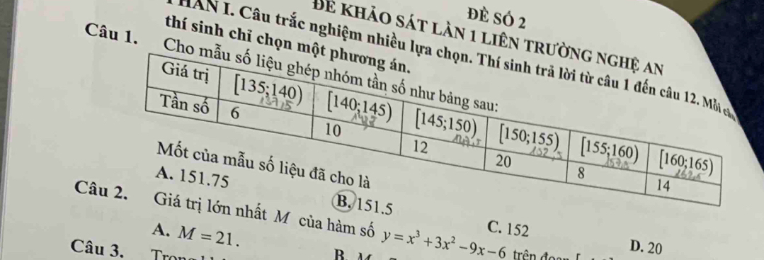 đè Só 2
Để khảo sát làn 1 liên trườ
thí sinh chỉ chọn một
AN I. Câu trắc nghiệm nhiều lựa 
Câu 1. Cho m
Câhất M của hàm số
C. 152 D. 20
A. M=21. B.
Câu 3. Trọn
y=x^3+3x^2-9x-6