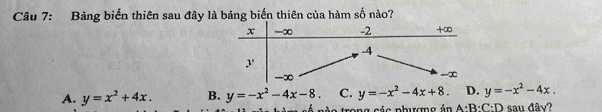 Bảng biến thiên sau đây là bảng biến thiên của hàm số nào?
A. y=x^2+4x. B. y=-x^2-4x-8. C. y=-x^2-4x+8. D. y=-x^2-4x. 
às trang sáa phương án A:B:C:D sau đâv?