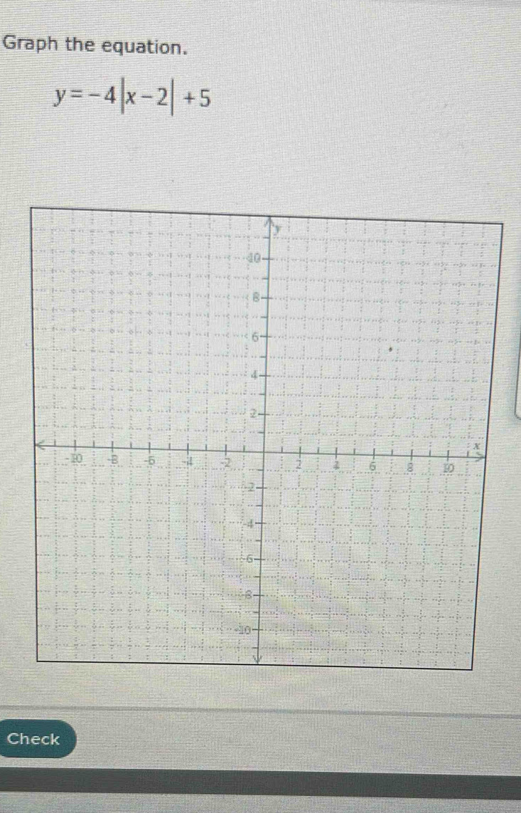 Graph the equation.
y=-4|x-2|+5
Check