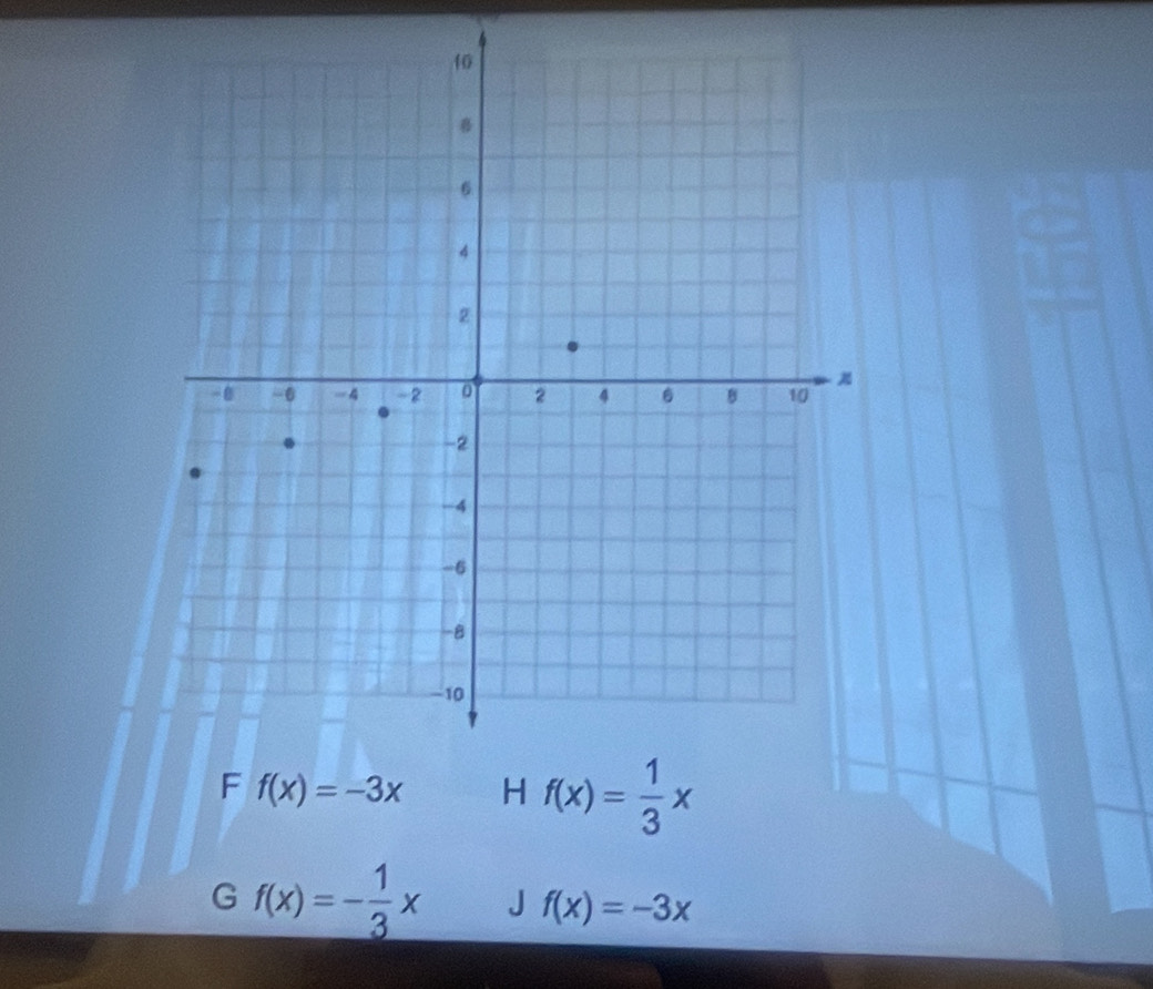 f(x)=-3x H f(x)= 1/3 x
G f(x)=- 1/3 x J f(x)=-3x