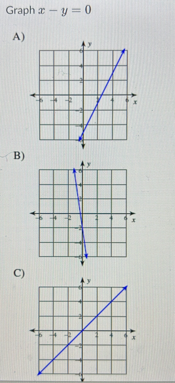 Graph x-y=0
A) 
B) 
C)