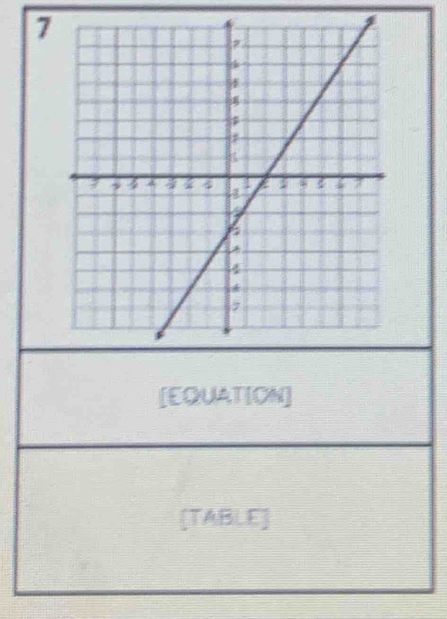 7 
[EQUAT[ON] 
[TABLE]