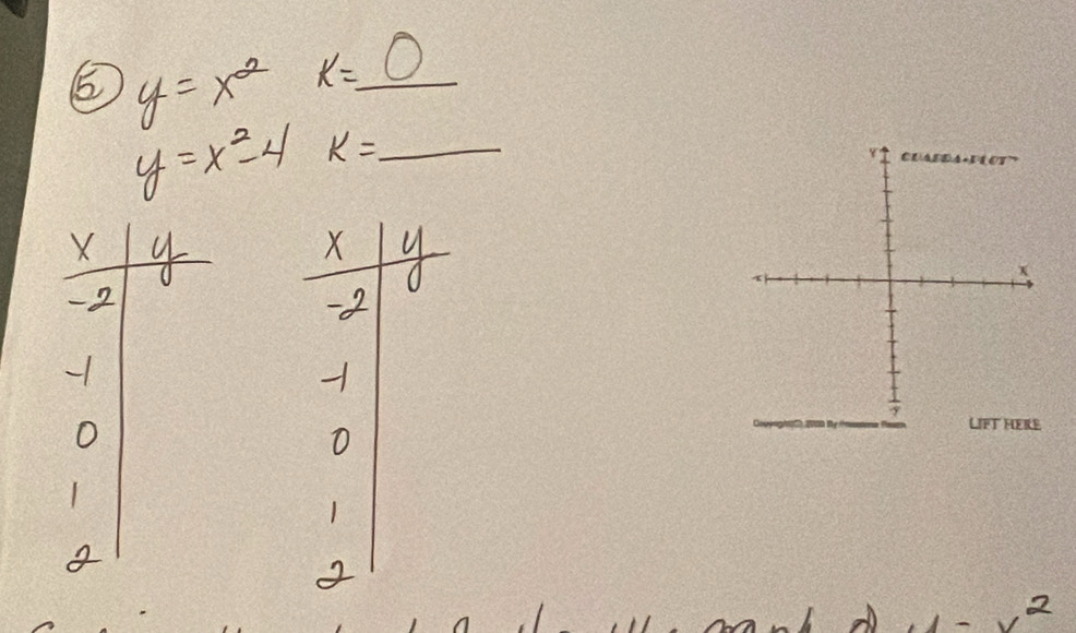 ⑤ y=x^2 k=_ 0 _
y=x^2-4 k= _ 
2