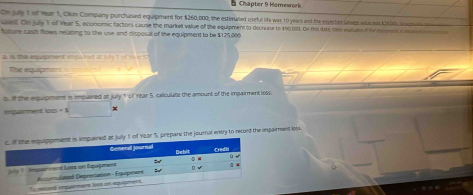 Chapter 9 Homework 
On Jully 1 of Hear 1, Okin Company purchased equipment for $260,000; the estimated useful life was 10 years and the expested salapr ule was 118 0t sear 
aed. On jully 1 of Year S, economic factors cause the market value of the equipment to decrease to $90,000. On this date, Okin ealuates if the emoment is inend ante m 
fuure tash flows relating to the use and disposal of the equipment to be $125,000. 
a, is the equipment impaired at july 1 of Yeir57 
The equipment 
b. ill the equipment is impaired at July 1 of Year 5, calculate the amount of the impairment loss. 
impairment loss =s□ *
Year 5, prepare the journal entry to record the impairment loss.