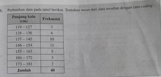 Perhatikan data pada tabel berikut. Tentukan mean dari data tersebut dengan cara coding.