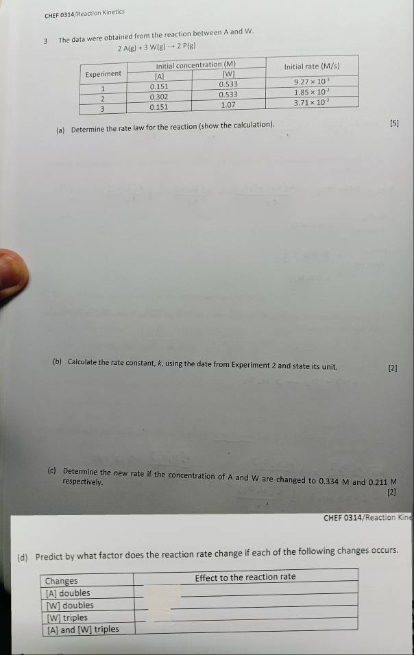 CHEF 0314/Reaction Kinetics
3 The data were obtained from the reaction between A and W
2A(g)+3W(g)to 2P(g)
(a) Determine the rate law for the reaction (show the calculation) [5]
(b) Calculate the rate constant, k, using the date from Experiment 2 and state its unit. [2]
(c) Determine the new rate if the concentration of A and W are changed to 0.334 M and 0.211 M
respectively
[2]
CHEF 0314/Reaction Kine
(d) Predict by what factor does the reaction rate change if each of the following changes occurs.