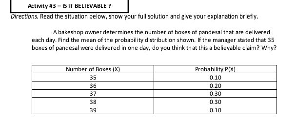 Activity #3 - IS IT BELIEVABLE ？
Directions. Read the situation below, show your full solution and give your explanation briefly.
A bakeshop owner determines the number of boxes of pandesal that are delivered
each day. Find the mean of the probability distribution shown. If the manager stated that 35
boxes of pandesal were delivered in one day, do you think that this a believable claim? Why?