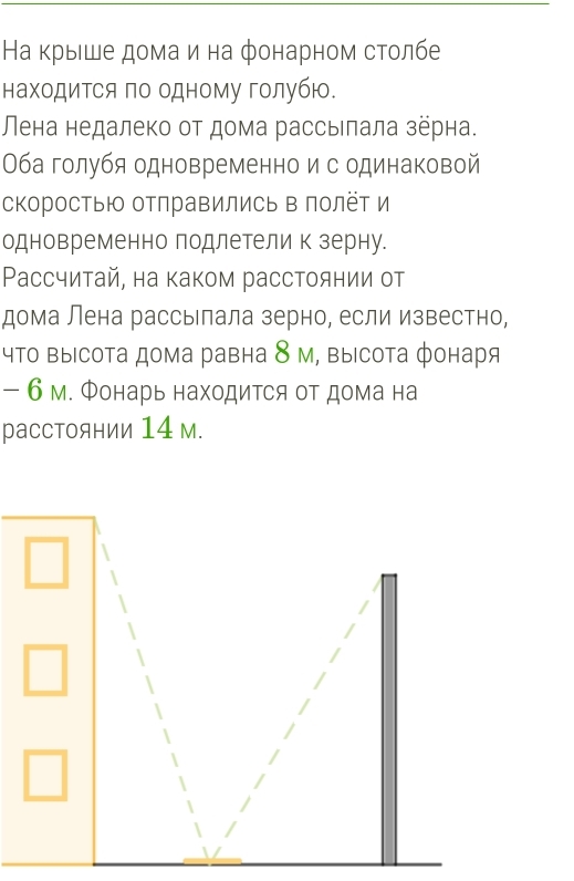 На κрыιше домаνи на фонарном столбе 
находиΤся πо одному голубю. 
Лена недалеко от дома рассыιлала зерна. 
Оба голубя одновременно и с одинаковой 
скоростыю отлравились в лолёт и 
одновременно подлетели к зерну. 
Ρассчитай, на каком расстоянии от 
дома Лена рассыелала зерно, если известно, 
чτо высота дома равна 8 м, высота фонаря 
- 6 м. Φонарь находиΤся оΤ дома на 
расстоянии 14 м.